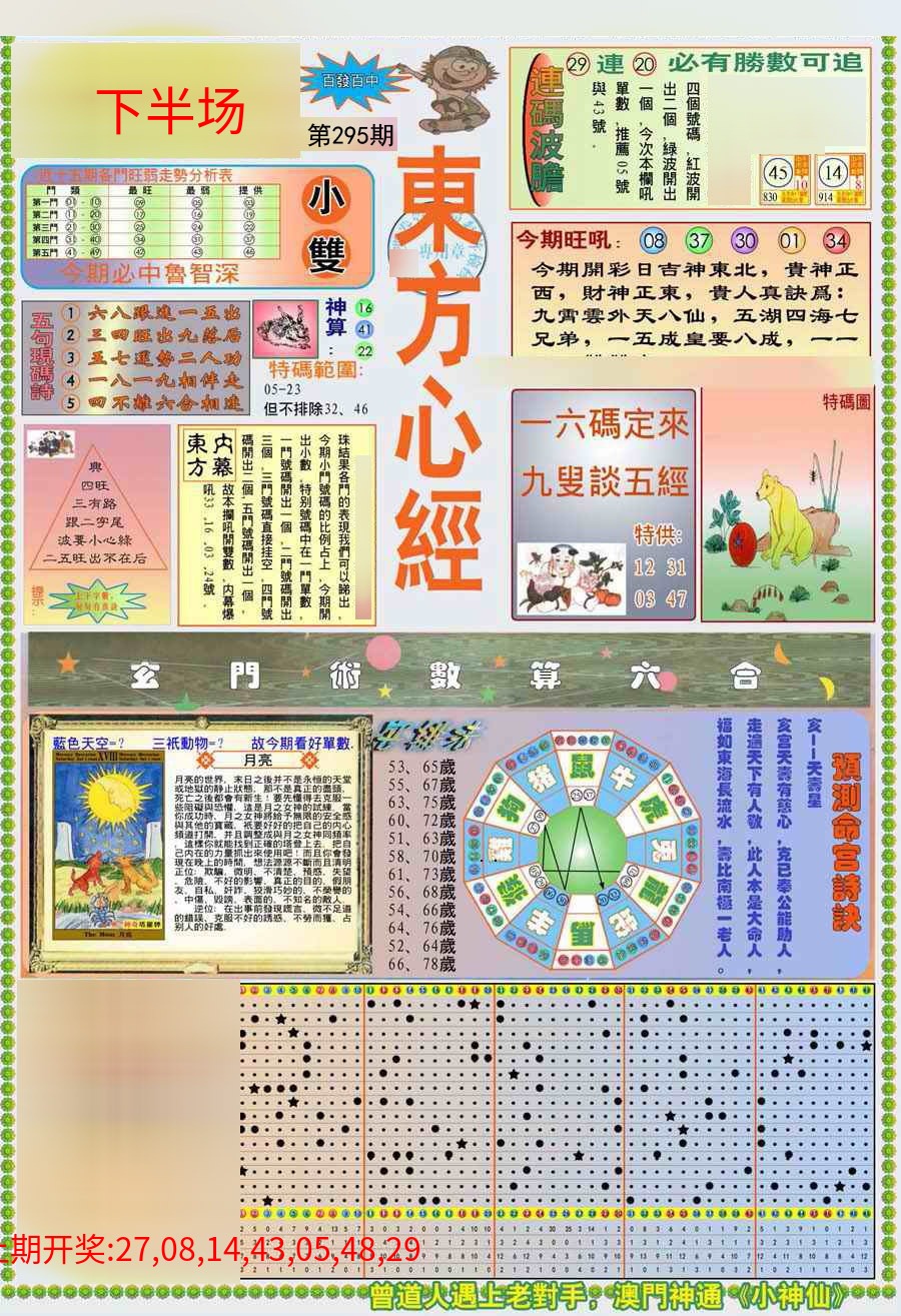 (新版)东方心经A (新版)东方心经A